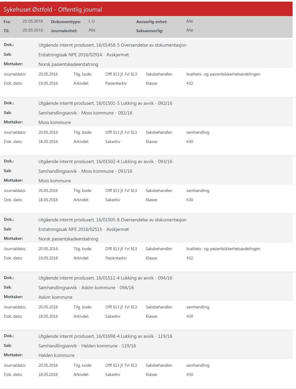 2016 Arkivdel: Sakarkiv 430 tgående internt produsert, 16/01502-4 Lukking av avvik - 093/16 Samhandlingsavvik - Moss kommune - 093/16 Moss kommune samhandling Dok. dato: 18.05.