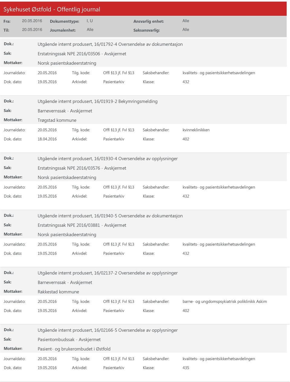 2016 Arkivdel: Pasientarkiv tgående internt produsert, 16/01930-4 Oversendelse av opplysninger Erstatningssak NPE 2016/03576 - Avskjermet tgående internt produsert, 16/01940-5