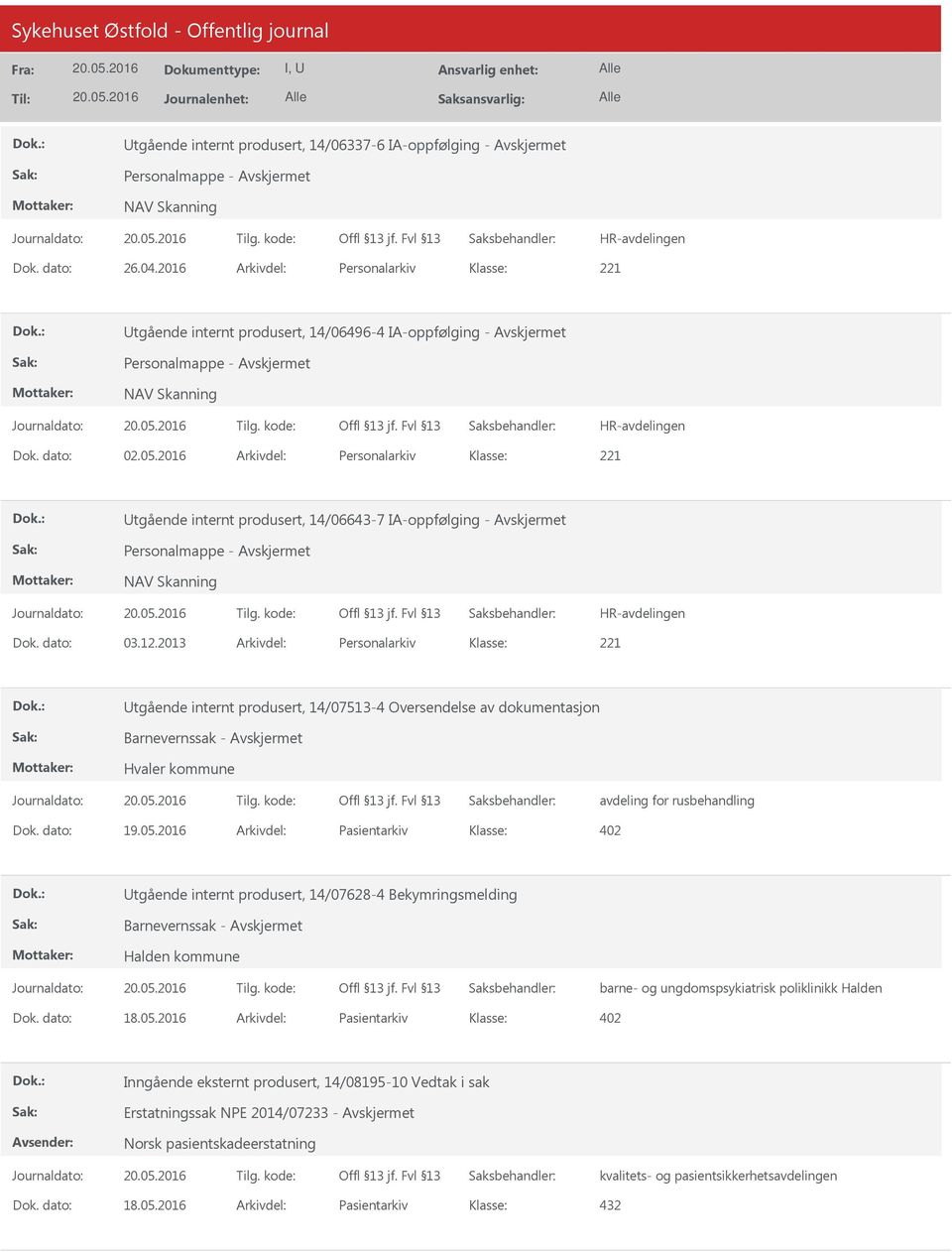 2013 Arkivdel: Personalarkiv tgående internt produsert, 14/07513-4 Oversendelse av dokumentasjon Hvaler kommune avdeling for rusbehandling tgående internt produsert, 14/07628-4