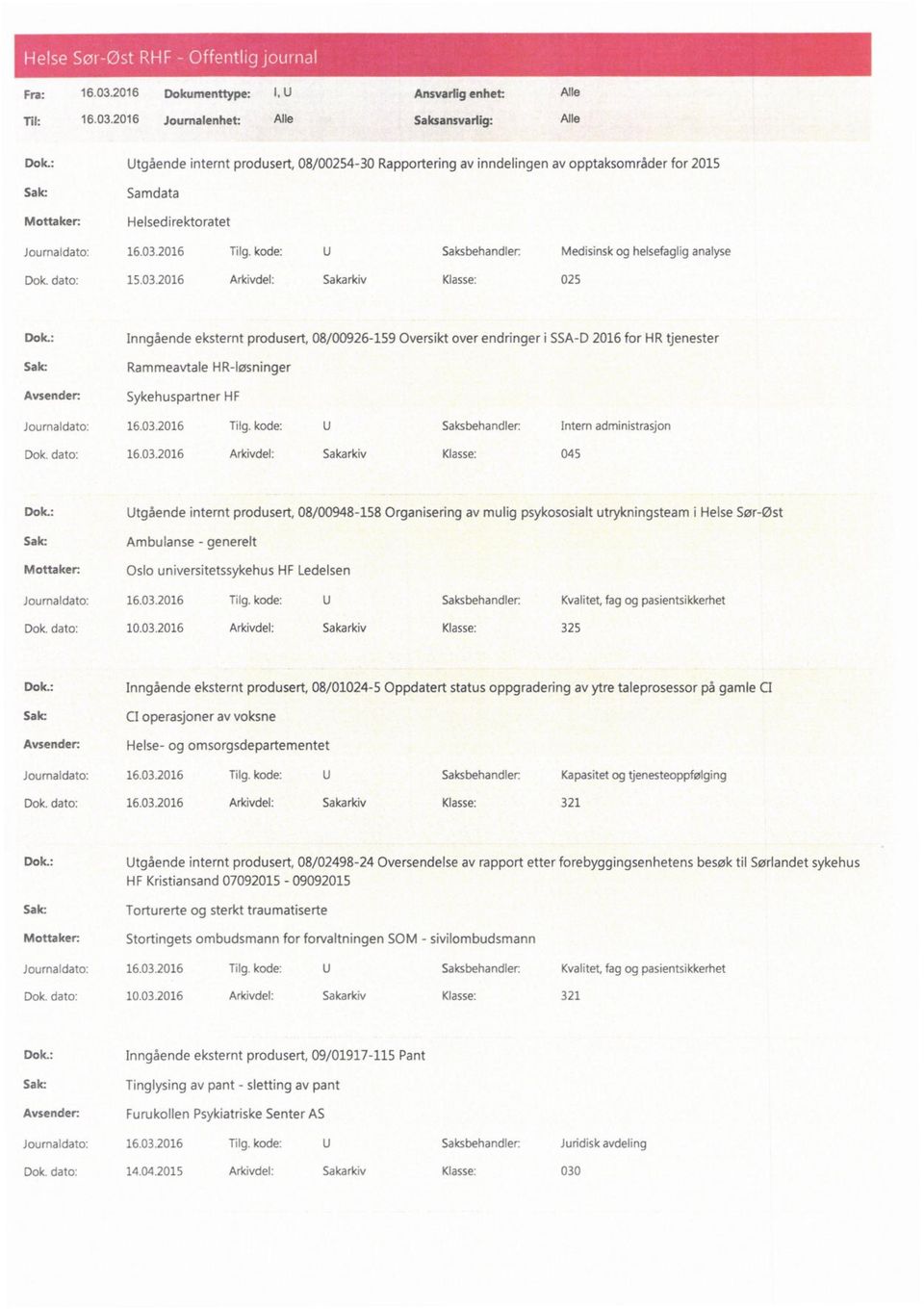 kode: U sbehandler Medisinsk og helsefaglig analyse Dok. dato: 15.03.2016 Arkivdel: arkiv Klasse: 025 Dok.