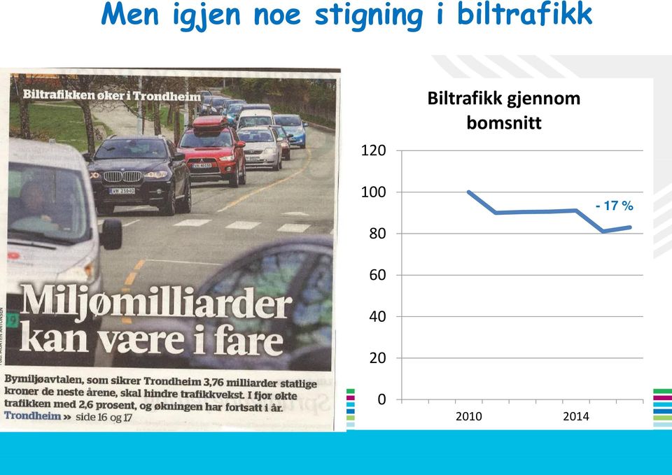 Biltrafikk gjennom