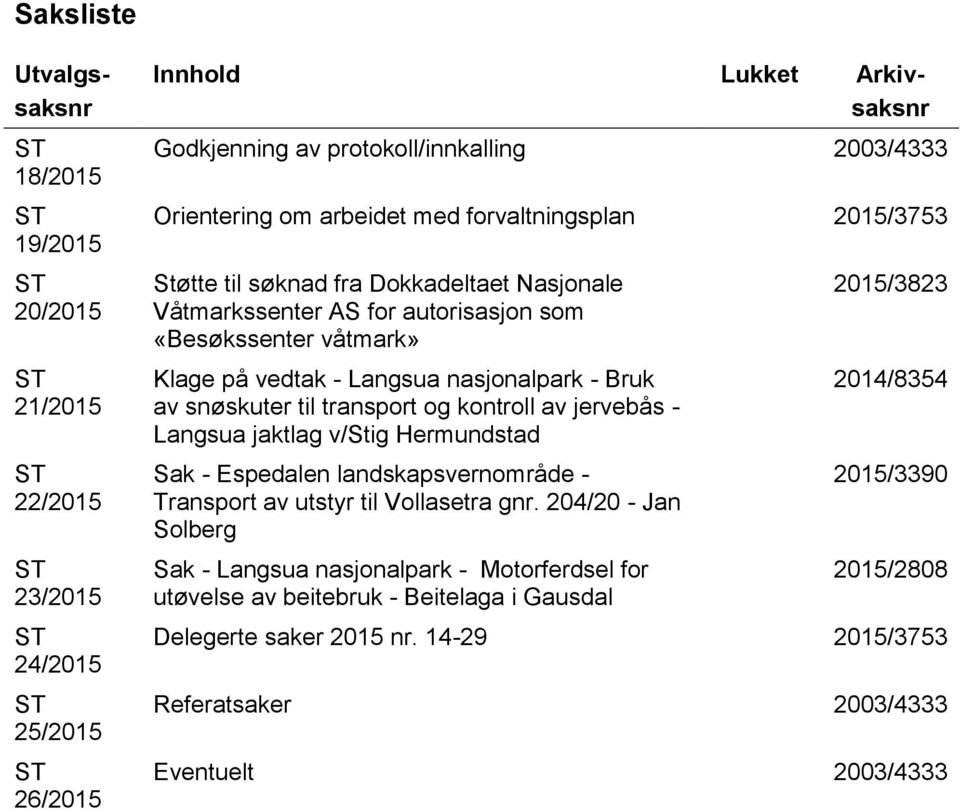 nasjonalpark - Bruk av snøskuter til transport og kontroll av jervebås - Langsua jaktlag v/stig Hermundstad Sak - Espedalen landskapsvernområde - Transport av utstyr til Vollasetra gnr.