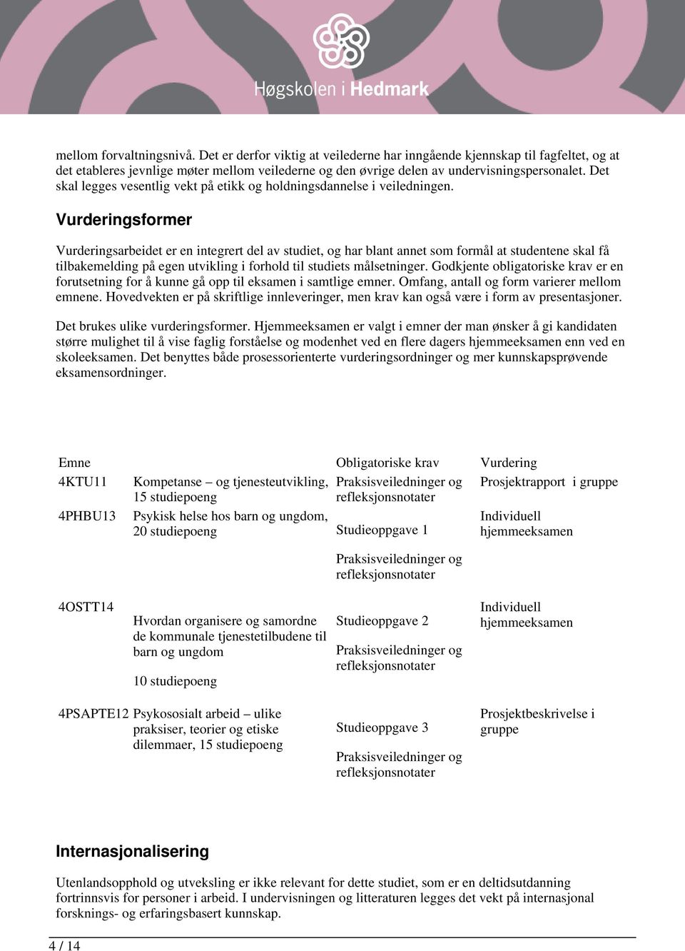 Vurderingsformer Vurderingsarbeidet er en integrert del av studiet, og har blant annet som formål at studentene skal få tilbakemelding på egen utvikling i forhold til studiets målsetninger.