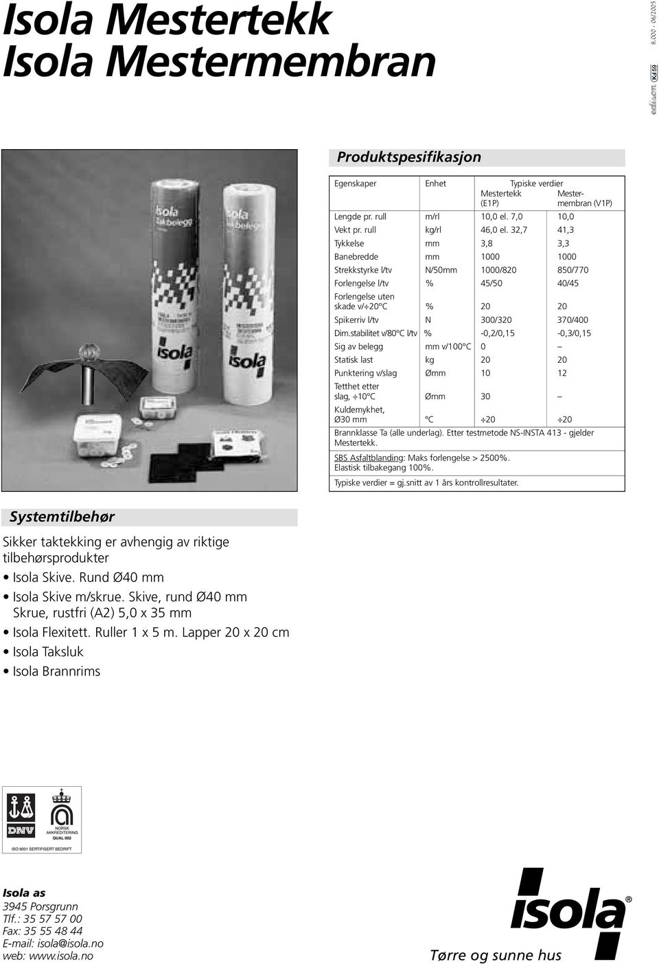 32,7 41,3 Tykkelse mm 3,8 3,3 Banebredde mm 1000 1000 Strekkstyrke l/tv N/50mm 1000/820 850/770 Forlengelse l/tv % 45/50 40/45 Forlengelse uten skade v/ 20 C % 20 20 Spikerriv l/tv N 300/320 370/400