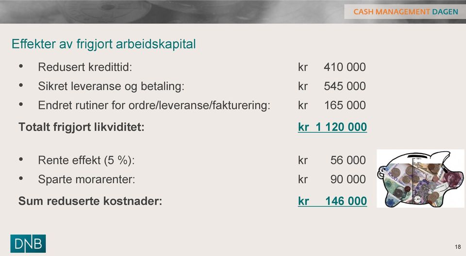 ordre/leveranse/fakturering: kr 165 000 Totalt frigjort likviditet: kr 1 120