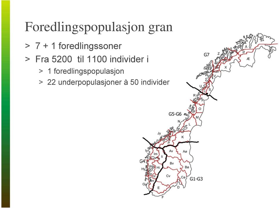 individer i > 1