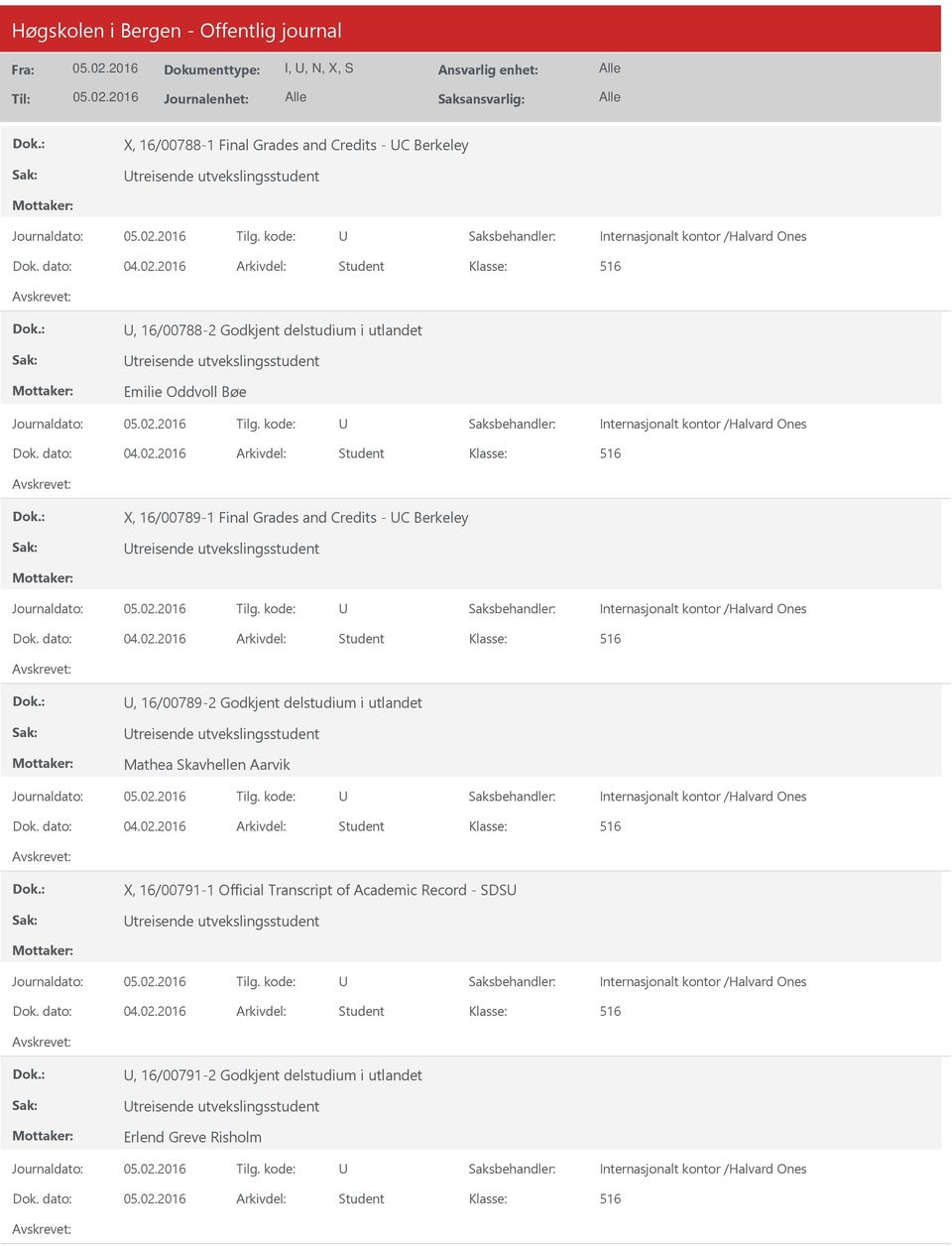 Godkjent delstudium i utlandet treisende utvekslingsstudent Mathea Skavhellen Aarvik X, 16/00791-1 Official Transcript of Academic Record -