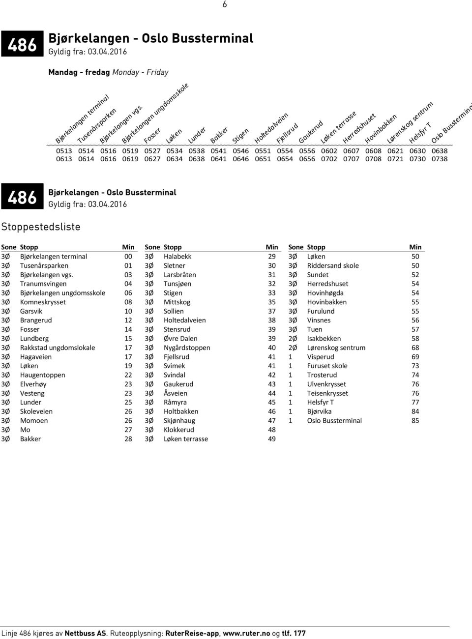 486 Bjørkelangen - Oslo Bussterminal Sone Stopp Min Sone Stopp Min Sone Stopp Min 3Ø 00 3Ø Halabekk 29 3Ø Løken 50 3Ø Tusenårsparken 01 3Ø Sletner 30 3Ø Riddersand skole 50 3Ø 03 3Ø Larsbråten 31 3Ø