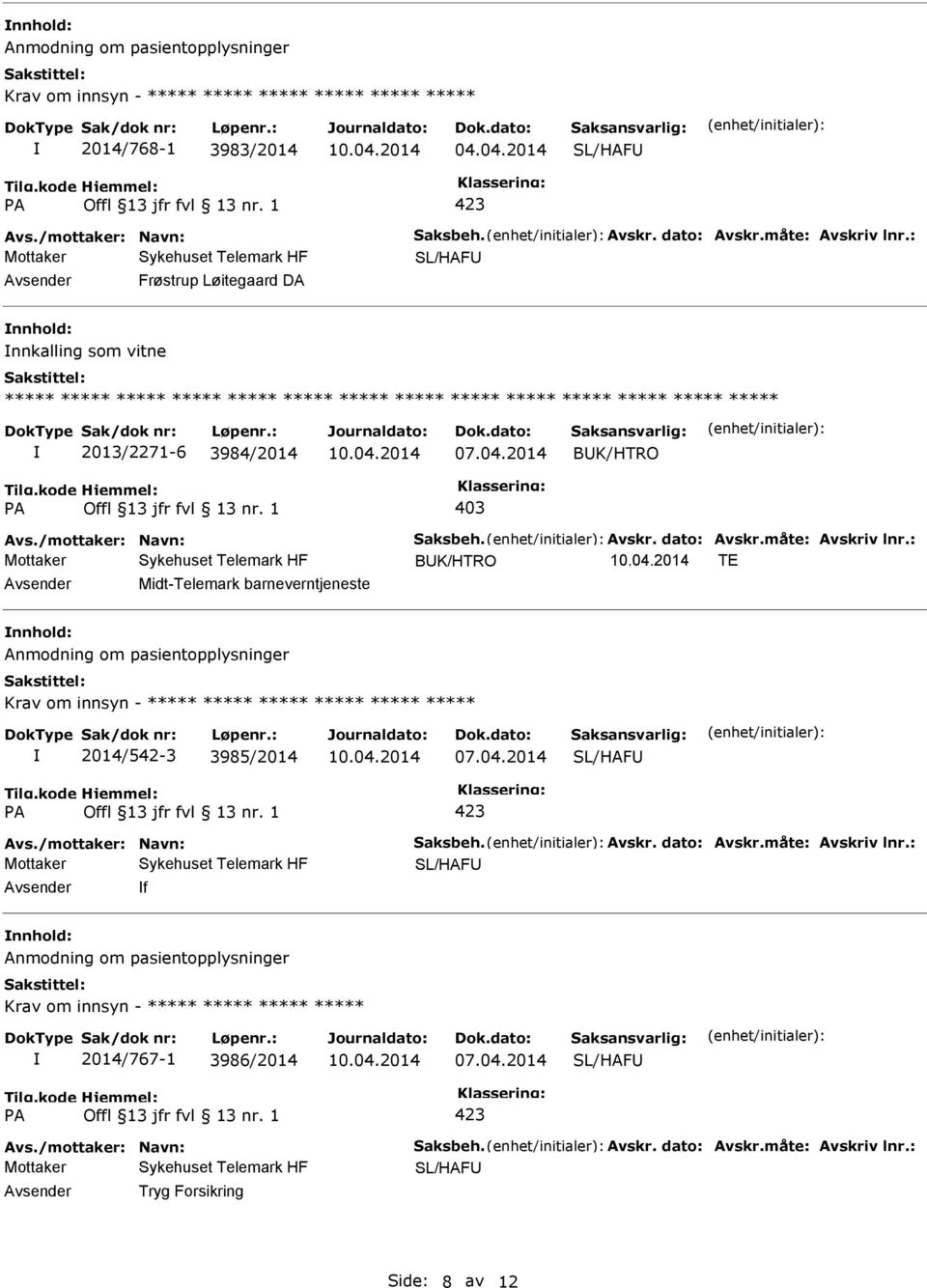 BK/HTRO TE Midt-Telemark barneverntjeneste Anmodning om pasientopplysninger Krav om innsyn - 2014/542-3 3985/2014