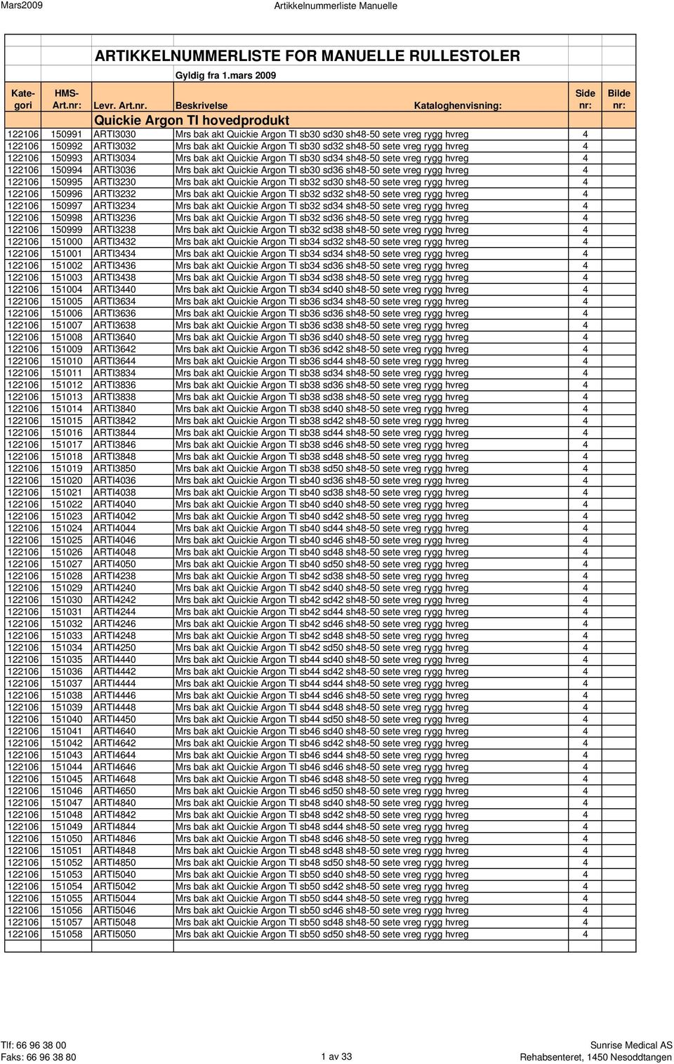 Argon TI sb30 sd32 sh48-50 sete vreg rygg hvreg 4 122106 150993 ARTI3034 Mrs bak akt Quickie Argon TI sb30 sd34 sh48-50 sete vreg rygg hvreg 4 122106 150994 ARTI3036 Mrs bak akt Quickie Argon TI sb30