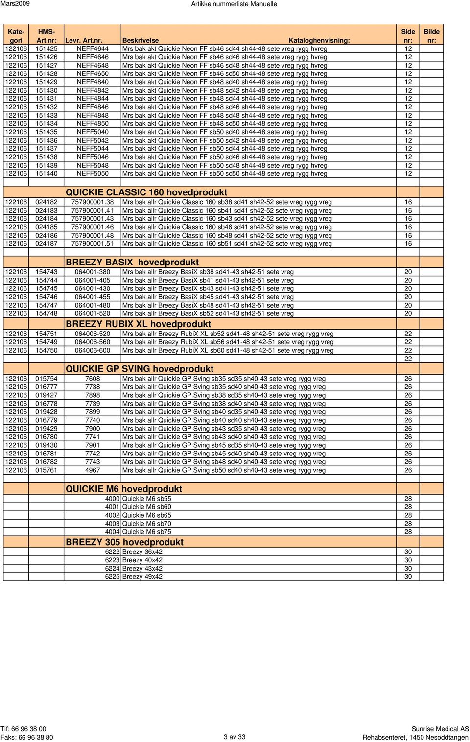 vreg rygg hvreg 12 122106 151427 NEFF4648 Mrs bak akt Quickie Neon FF sb46 sd48 sh44-48 sete vreg rygg hvreg 12 122106 151428 NEFF4650 Mrs bak akt Quickie Neon FF sb46 sd50 sh44-48 sete vreg rygg