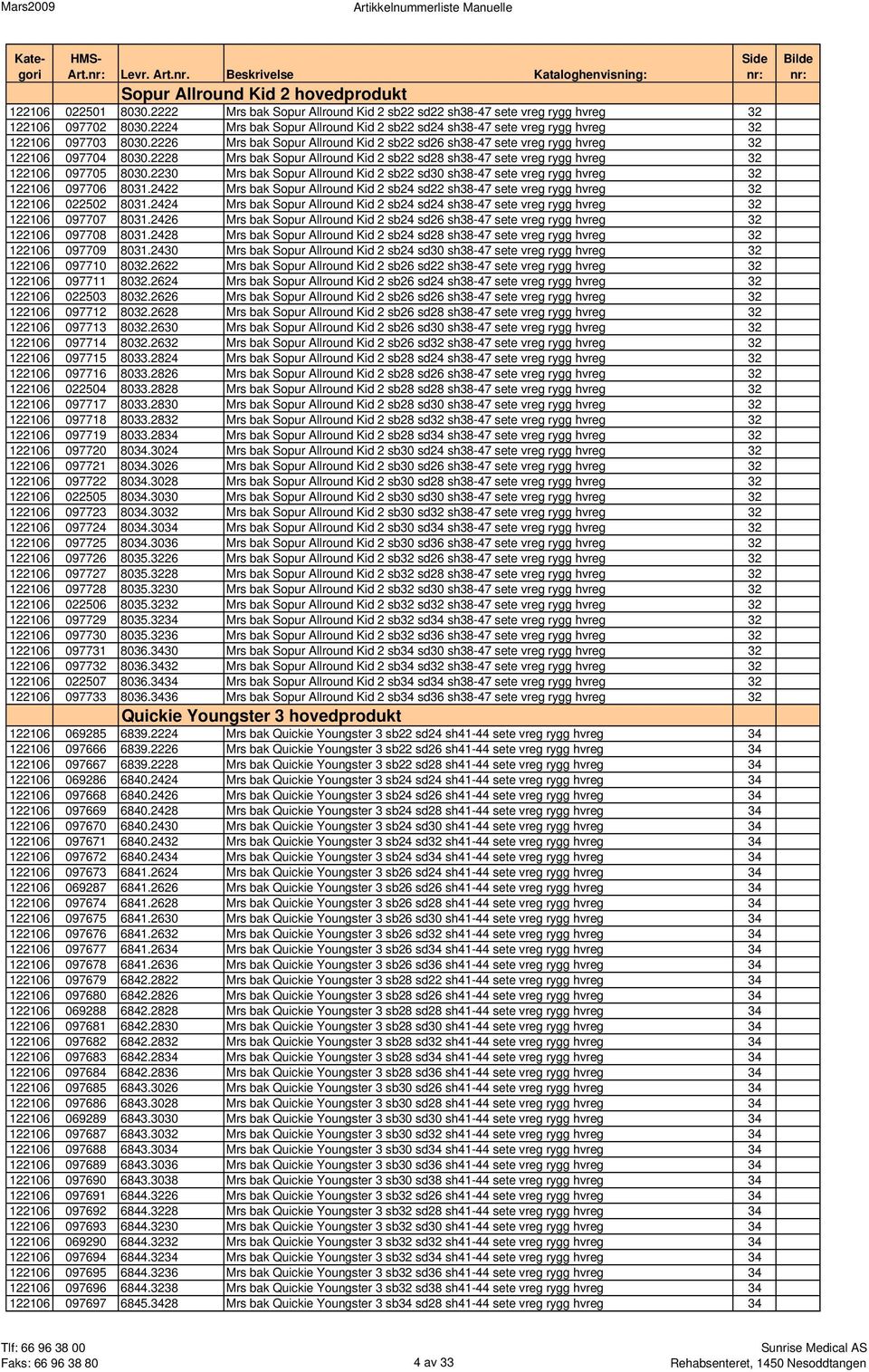 2228 Mrs bak Sopur Allround Kid 2 sb22 sd28 sh38-47 sete vreg rygg hvreg 32 122106 097705 8030.2230 Mrs bak Sopur Allround Kid 2 sb22 sd30 sh38-47 sete vreg rygg hvreg 32 122106 097706 8031.