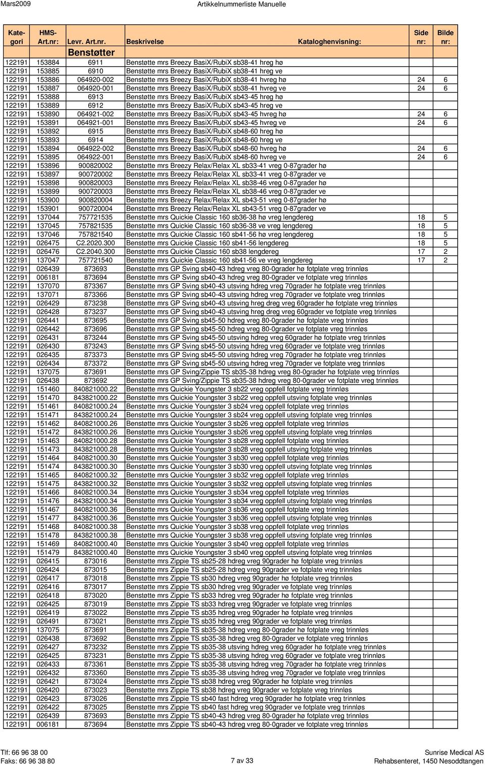 064920-002 Benstøtte mrs Breezy BasiX/RubiX sb38-41 hvreg hø 24 6 122191 153887 064920-001 Benstøtte mrs Breezy BasiX/RubiX sb38-41 hvreg ve 24 6 122191 153888 6913 Benstøtte mrs Breezy BasiX/RubiX