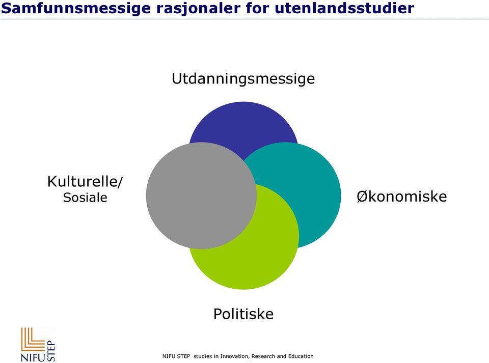 Utdanningsmessige