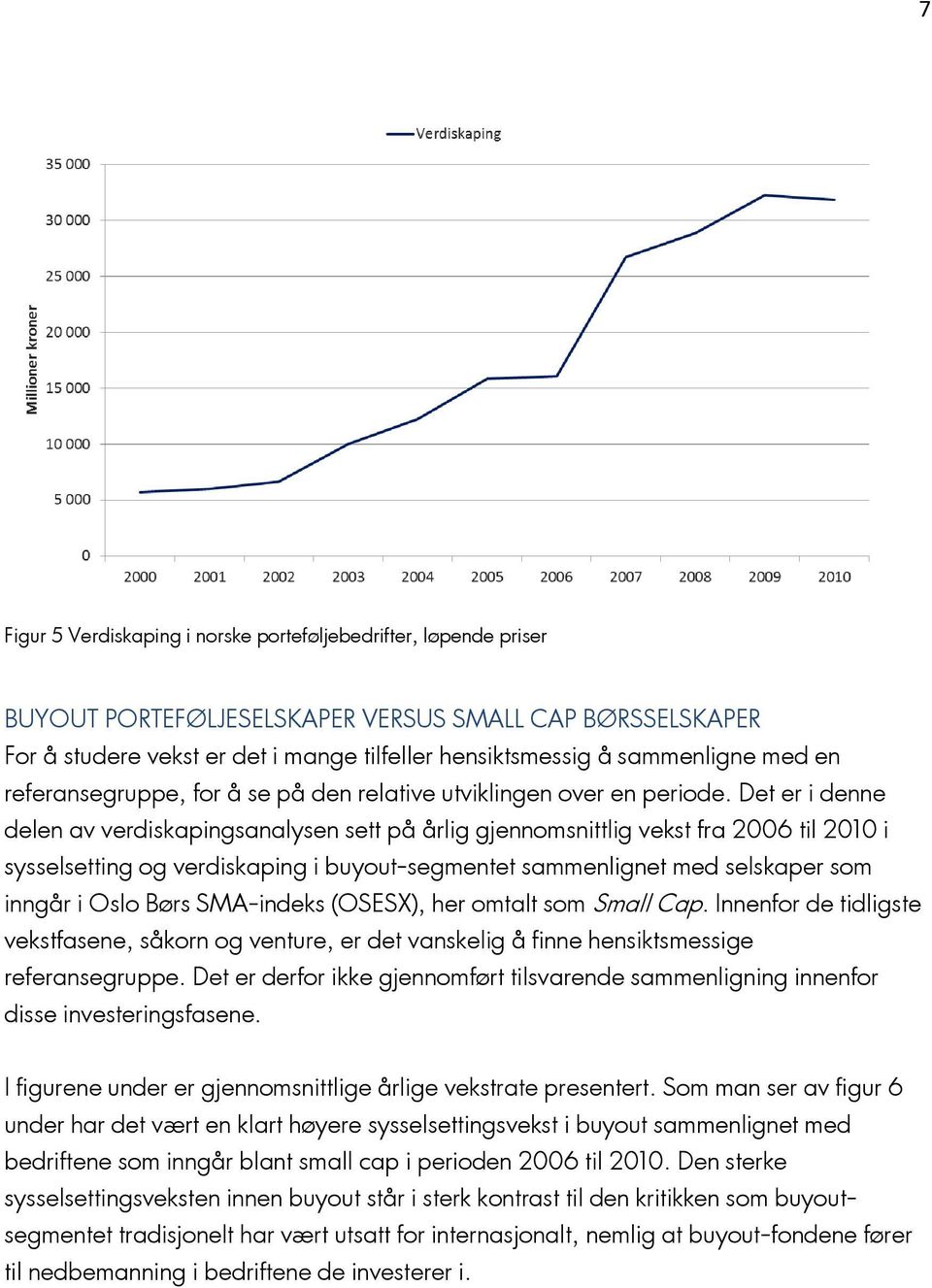 Det er i denne delen av verdiskapingsanalysen sett på årlig gjennomsnittlig vekst fra 2006 til 2010 i sysselsetting og verdiskaping i buyout-segmentet sammenlignet med selskaper som inngår i Oslo