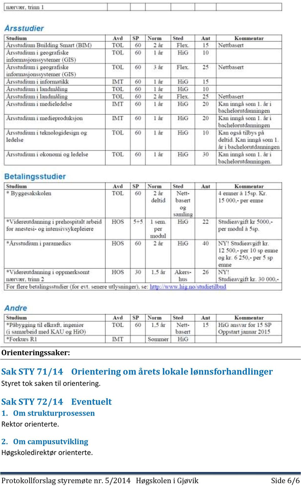 Sak STY 72/14 Eventuelt 1. Om strukturprosessen Rektor orienterte. 2.