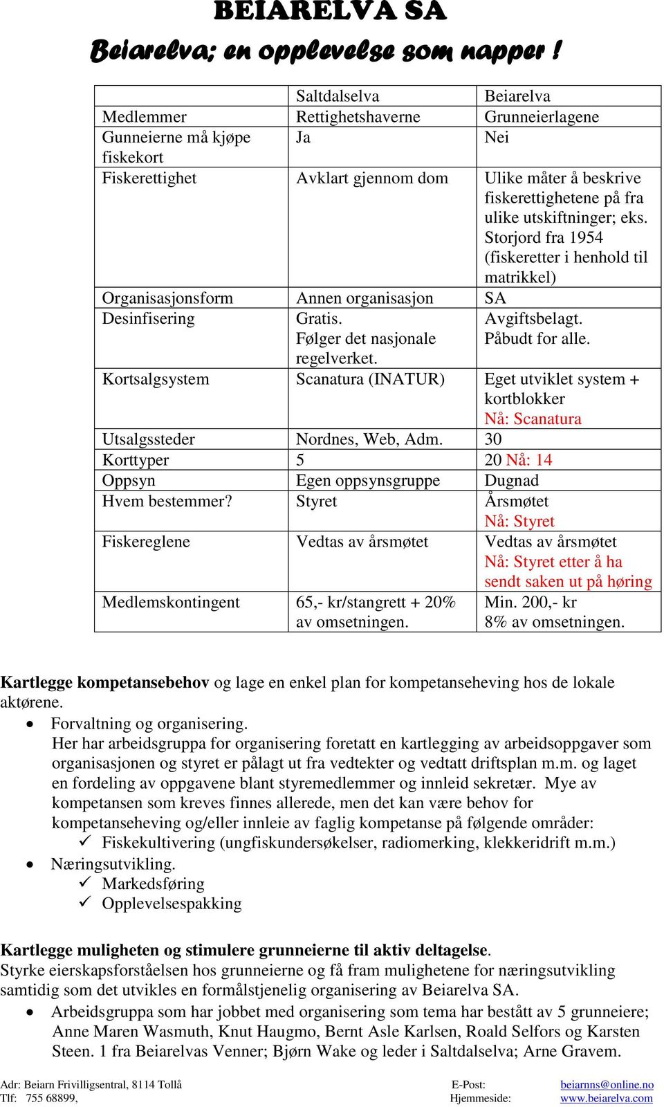 regelverket. Kortsalgsystem Scanatura (INATUR) Eget utviklet system + kortblokker Nå: Scanatura Utsalgssteder Nordnes, Web, Adm.