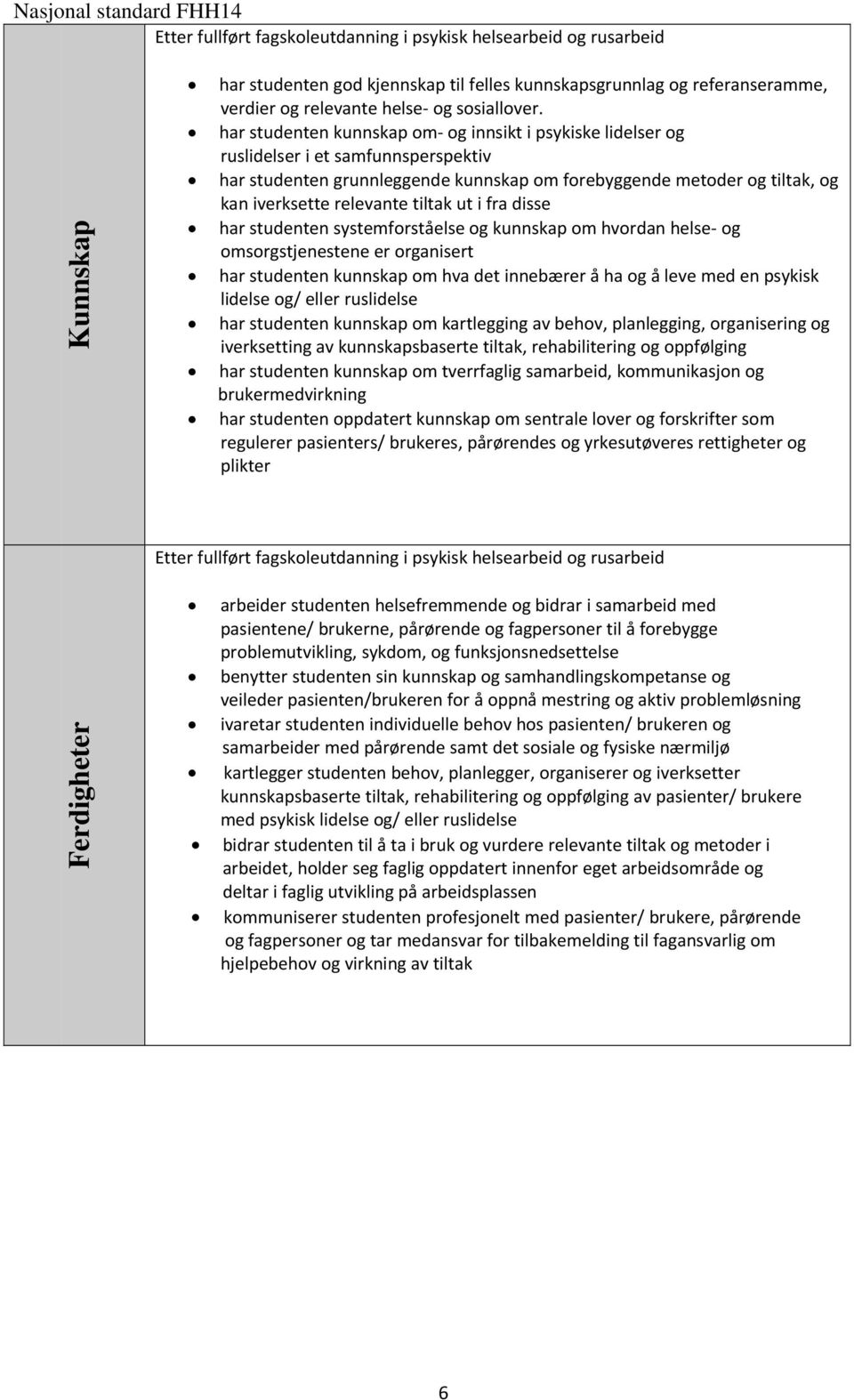 tiltak ut i fra disse har studenten systemforståelse og kunnskap om hvordan helse og omsorgstjenestene er organisert har studenten kunnskap om hva det innebærer å ha og å leve med en psykisk lidelse