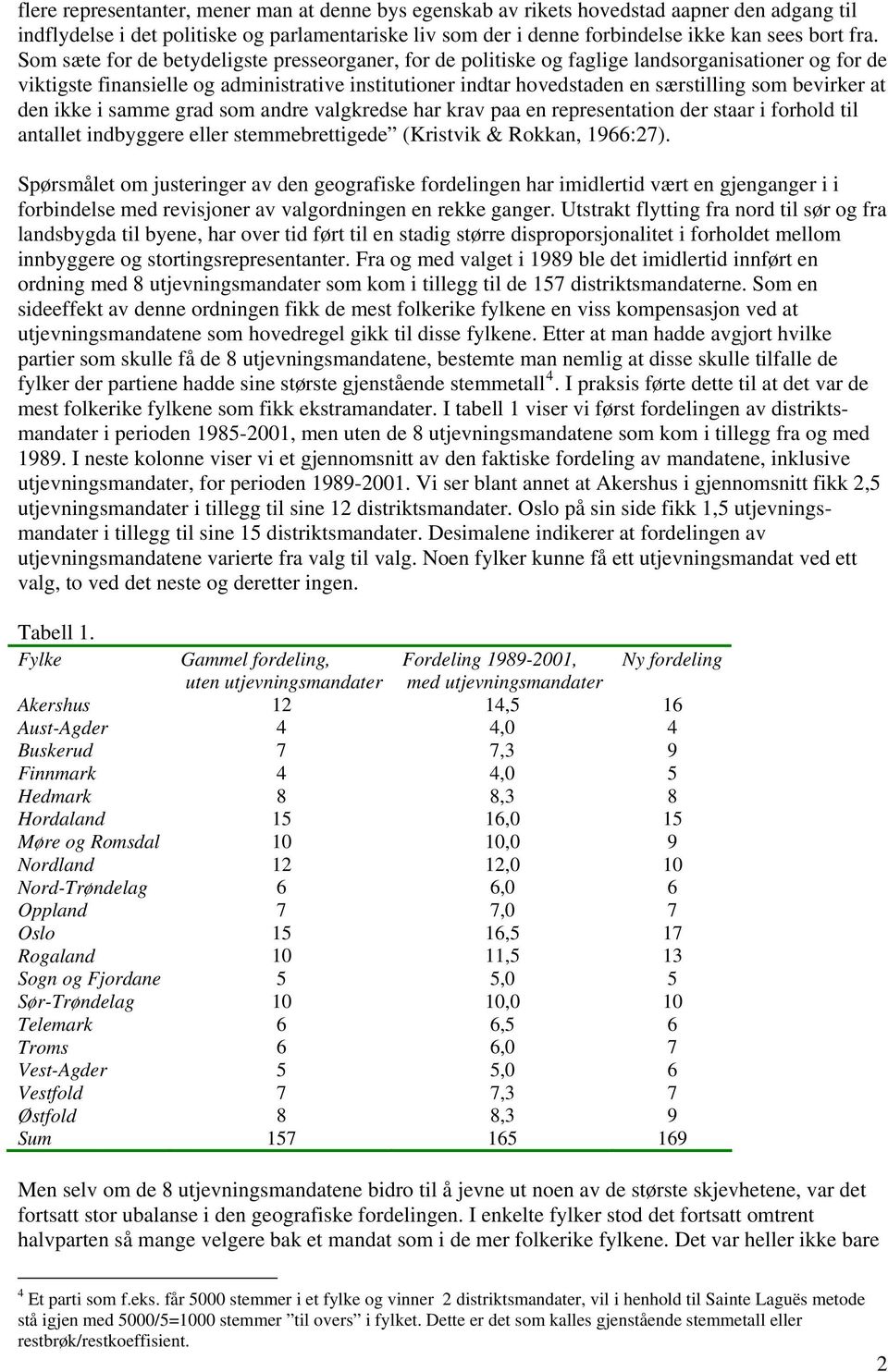 bevirker at den ikke i samme grad som andre valgkredse har krav paa en representation der staar i forhold til antallet indbyggere eller stemmebrettigede (Kristvik & Rokkan, 1966:27).