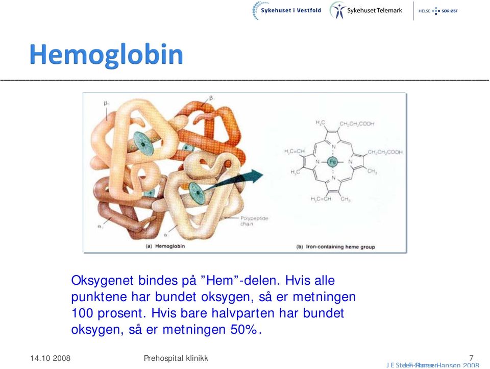 så er metningen 100 prosent.