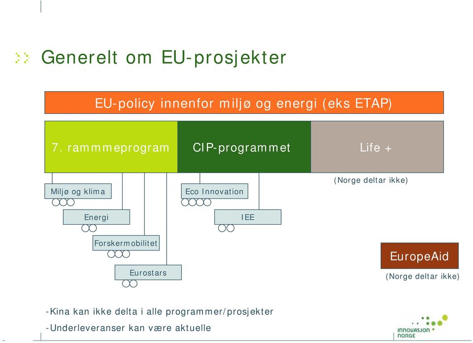 deltar ikke) Energi IEE Forskermobilitet Eurostars EuropeAid (Norge deltar