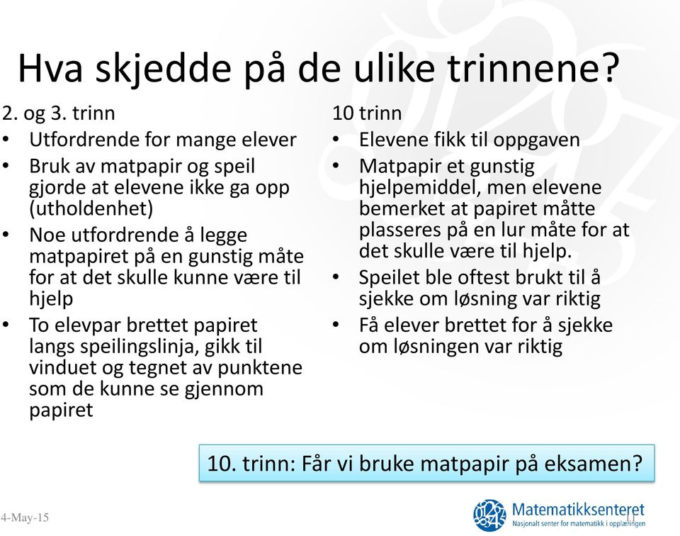 skulle kunne være til hjelp To elevpar brettet papiret langs speilingslinja, gikk til vinduet og tegnet av punktene som de kunne se gjennom papiret 10 trinn Elevene fikk til