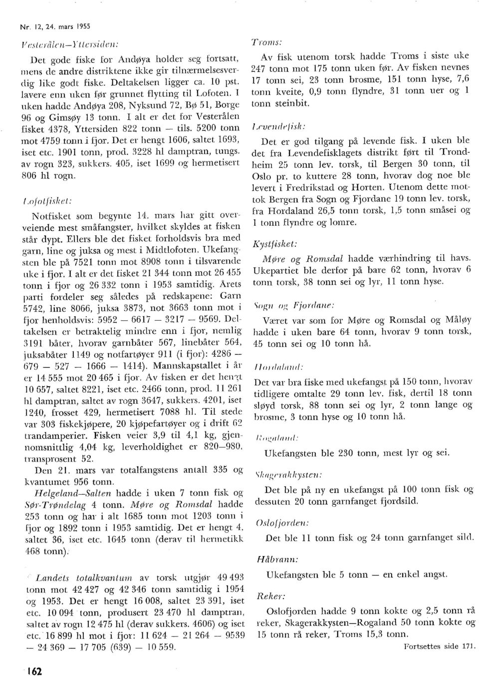 Det er hengt 606, satet 693, iset etc. 90, prod. 3228 h datnptran, tungs. av rogn 323, sukkers. 0, iset 699 og hennetisert 806 h rogn. /.r){ofisht~: Notfisket sotn begynte.