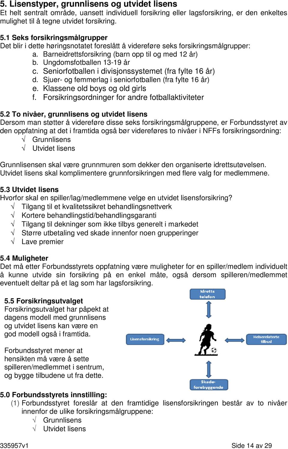 Seniorfotballen i divisjonssystemet (fra fylte 16 år) d. Sjuer- og femmerlag i seniorfotballen (fra fylte 16 år) e. Klassene old boys og old girls f.