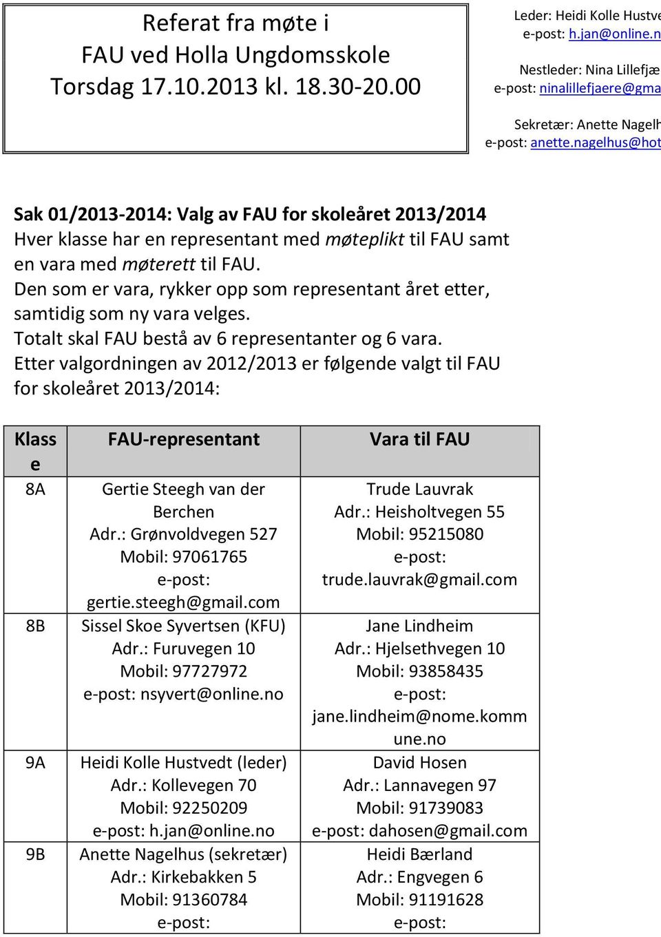 Den som er vara, rykker opp som representant året etter, samtidig som ny vara velges. Totalt skal FAU bestå av 6 representanter og 6 vara.