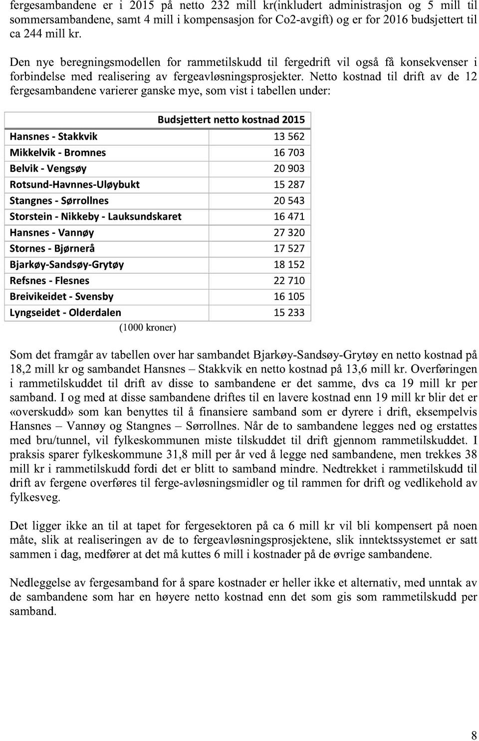 Netto kostnad til drift av de 12 fergesambandene variererganskemye,somvist i tabellenunder: Budsjettert netto kostnad2015 Hansnes- Stakkvik 13 562 Mikkelvik - Bromnes 16 703 Belvik- Vengsøy 20 903