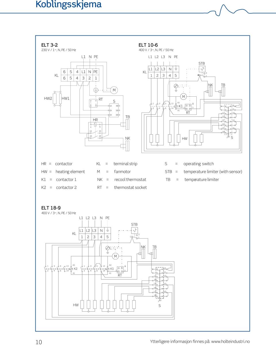L V4 V L3 L V V4 L3 V S H V H V3 V V5 V3 V5 3 4 HW S HR = contactor = terminal strip S = operating switch HR HW = contactor heating element = terminal fanmotor strip S S = operating temperature