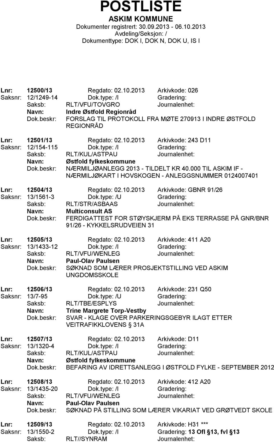 2013 Arkivkode: 243 D11 Saksnr: 12/154-115 Dok.type: /I Gradering: Saksb: RLT/KUL/ASTPAU Journalenhet: Østfold fylkeskommune NÆRMILJØANLEGG 2013 - TILDELT KR 40.