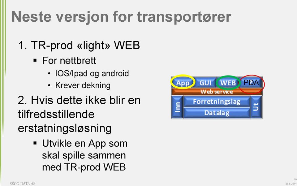 Krever dekning 2.