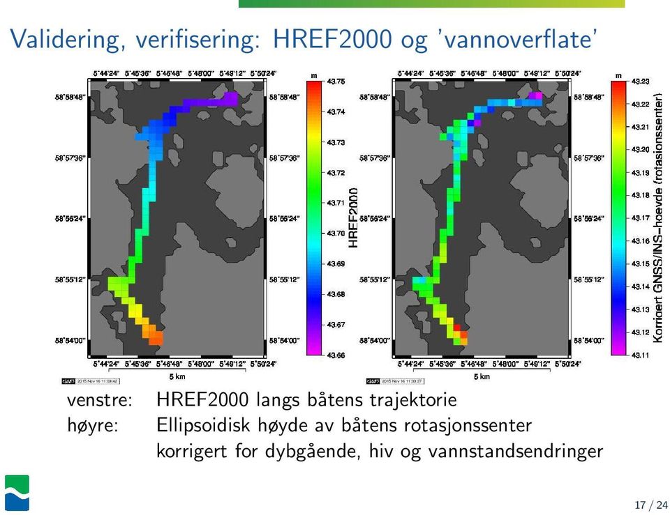 trajektorie høyre: Ellipsoidisk høyde av båtens