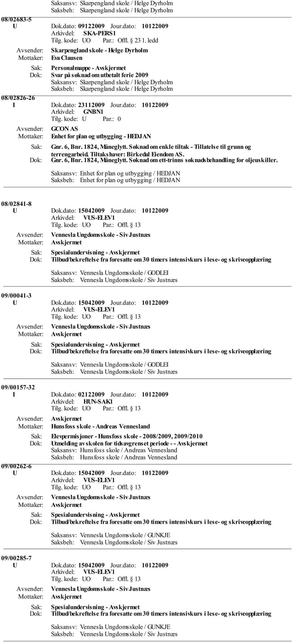 08/02826-26 I Dok.dato: 23112009 Arkivdel: GNBN1 Jour.dato: 0 GCON AS Enhet for plan og utbygging - HEDJAN Gnr. 6, Bnr. 1824, Måneglytt. Søknad om enkle tiltak - Tillatelse til grunn og terrengarbeid.