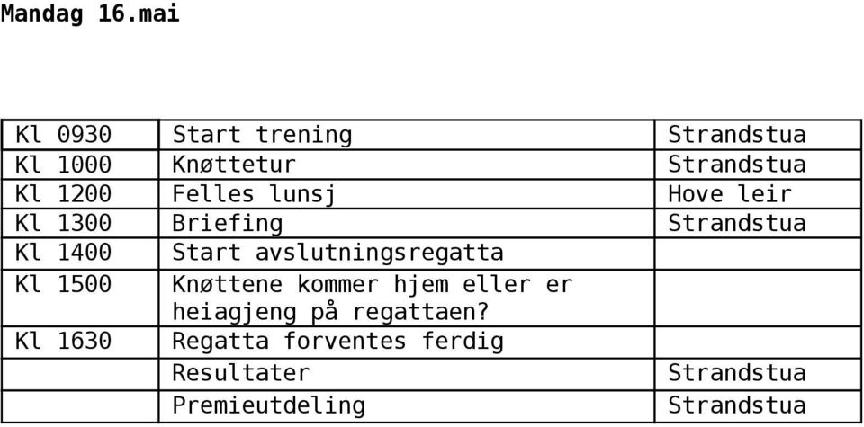 Felles lunsj Hove leir Kl 1300 Briefing Strandstua Kl 1400 Start