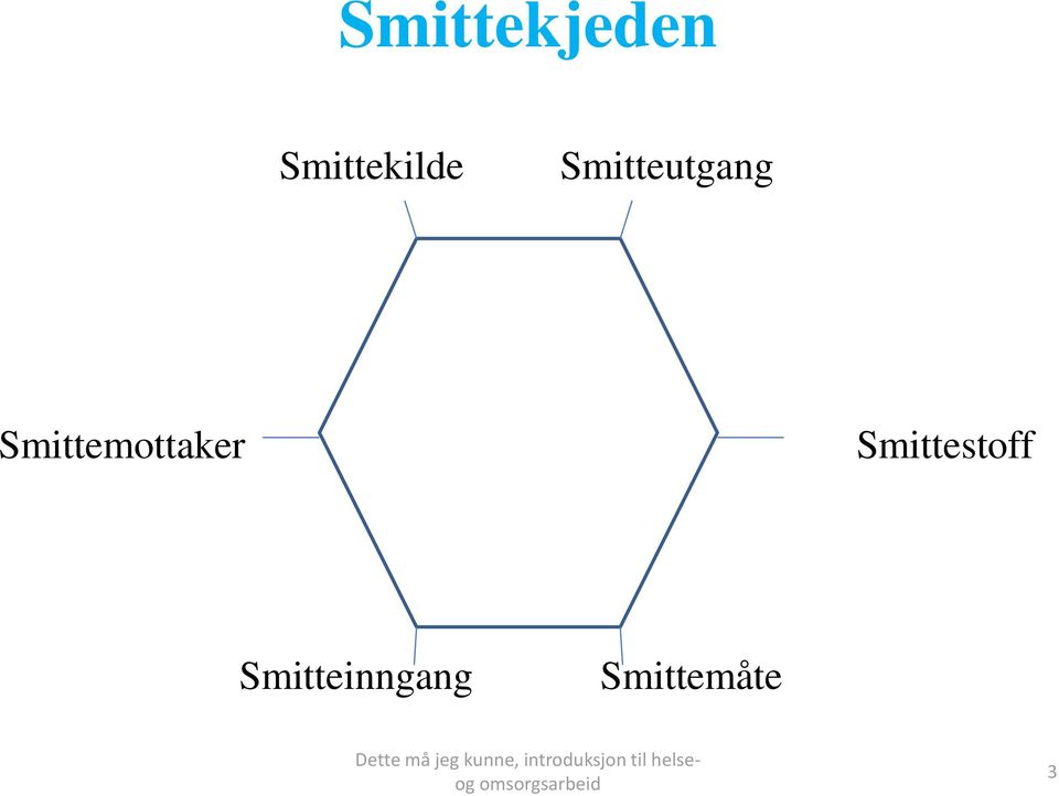 Smitteutgang