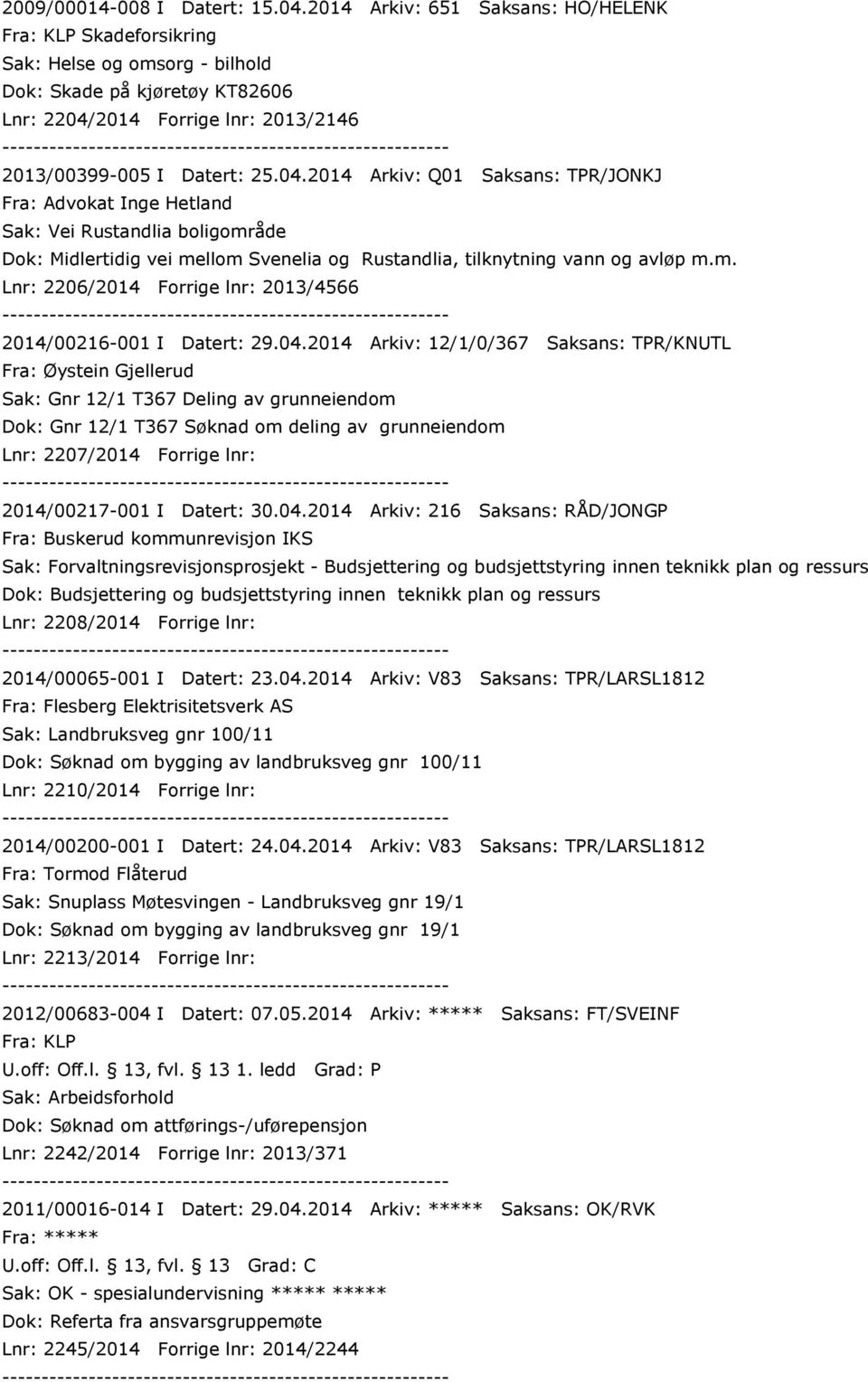 2014 Forrige lnr: 2013/2146 2013/00399-005 I Datert: 25.04.