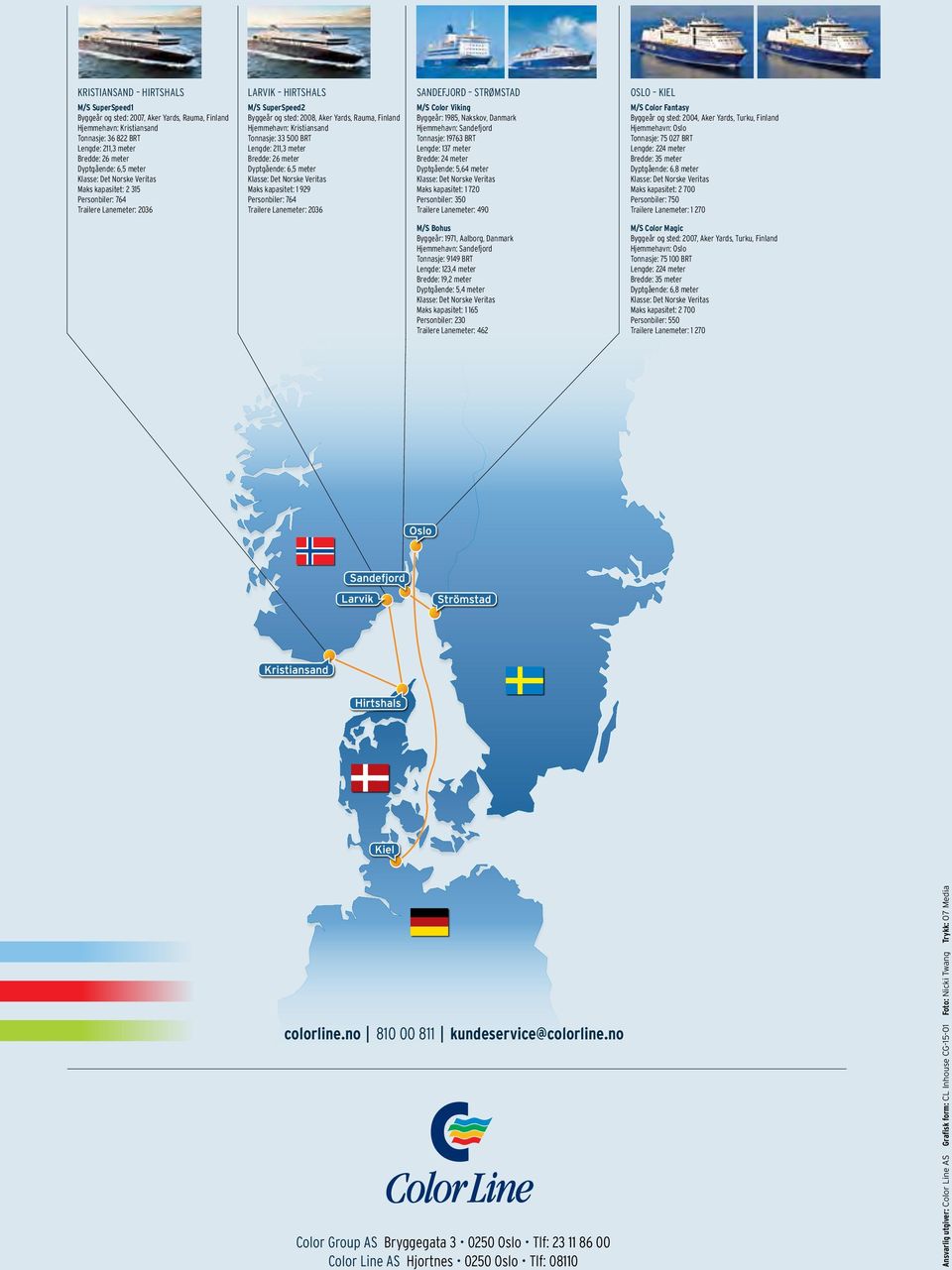 Finland Hjemmehavn: Kristiansand Tonnasje: 33 500 BRT Lengde: 211,3 meter Bredde: 26 meter Dyptgående: 6,5 meter Klasse: Det Norske Veritas Maks kapasitet: 1 929 Personbiler: 764 Trailere Lanemeter: