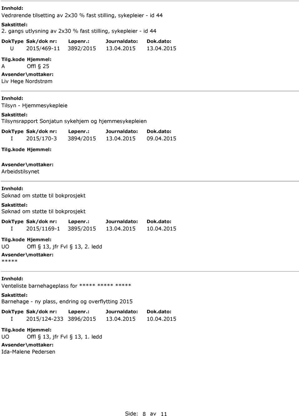 Tilsynsrapport Sonjatun sykehjem og hjemmesykepleien 2015/170-3 3894/2015 09.04.