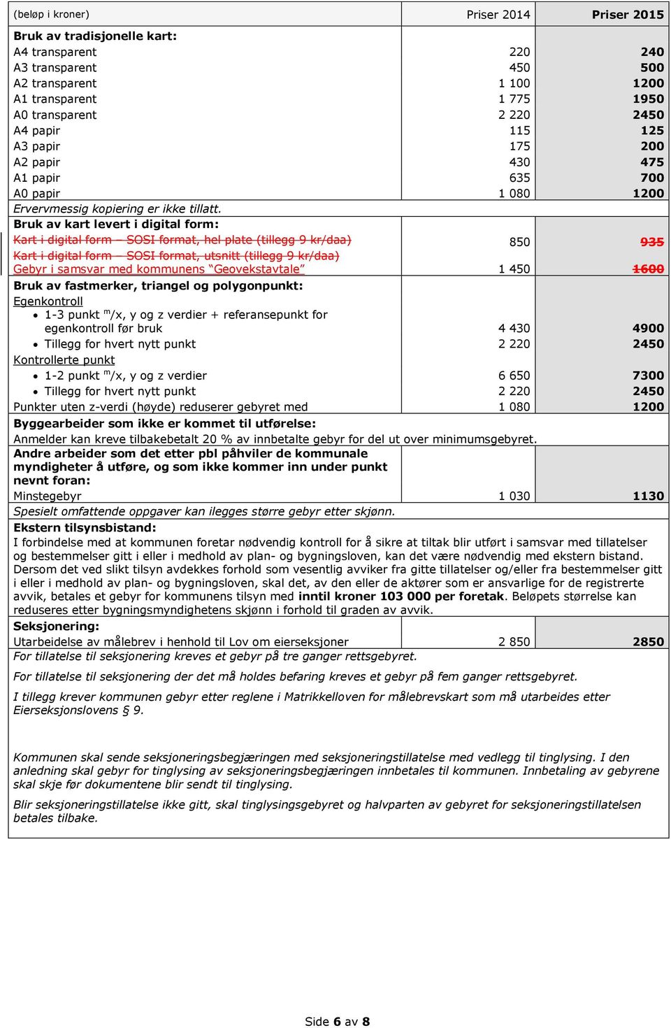 Bruk av kart levert i digital form: Kart i digital form SOSI format, hel plate (tillegg 9 kr/daa) 850 935 Kart i digital form SOSI format, utsnitt (tillegg 9 kr/daa) Gebyr i samsvar med kommunens