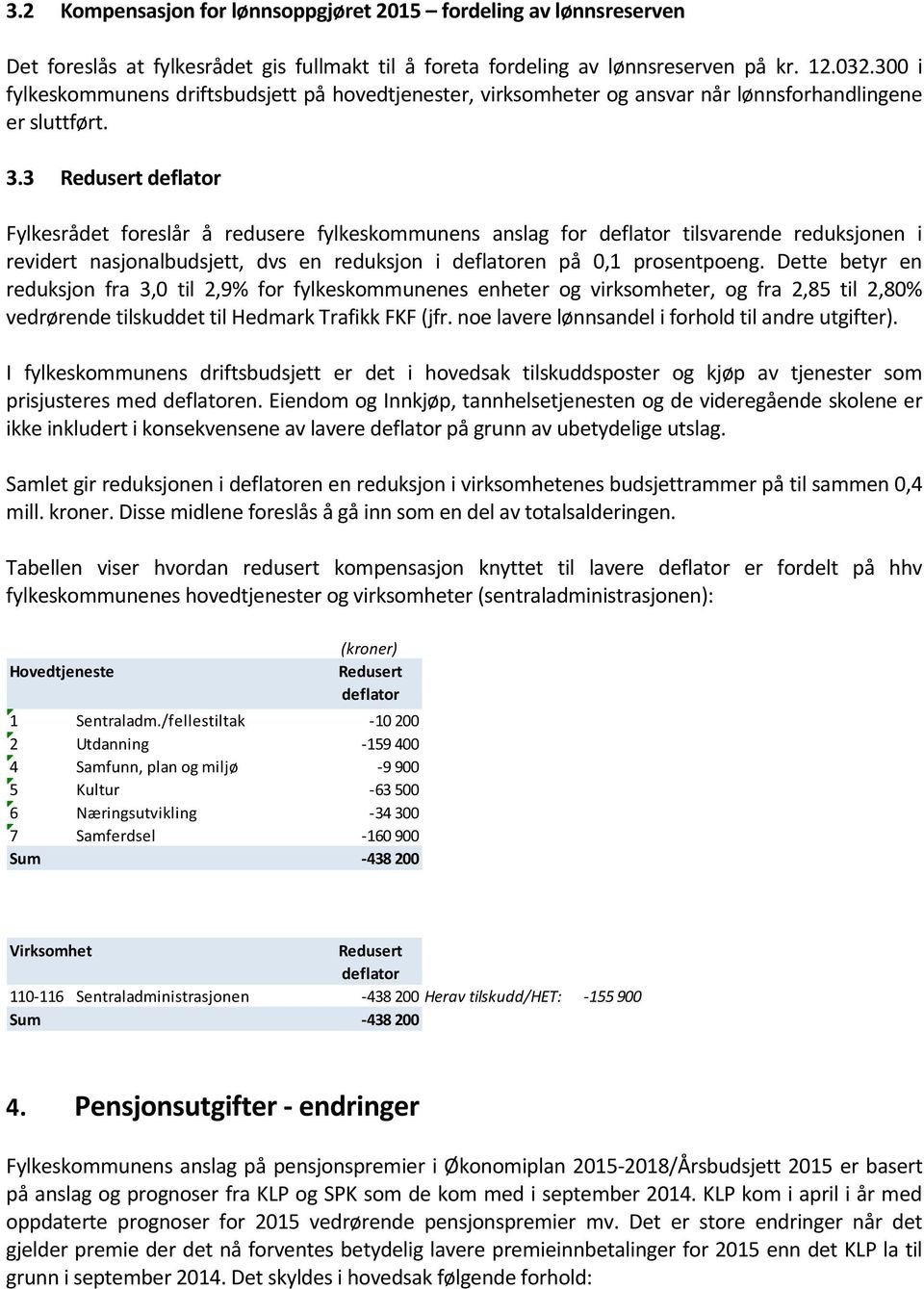 3 Redusert deflator Fylkesrådet foreslår å redusere fylkeskommunens anslag for deflator tilsvarende reduksjonen i revidert nasjonalbudsjett, dvs en reduksjon i deflatoren på 0,1 prosentpoeng.