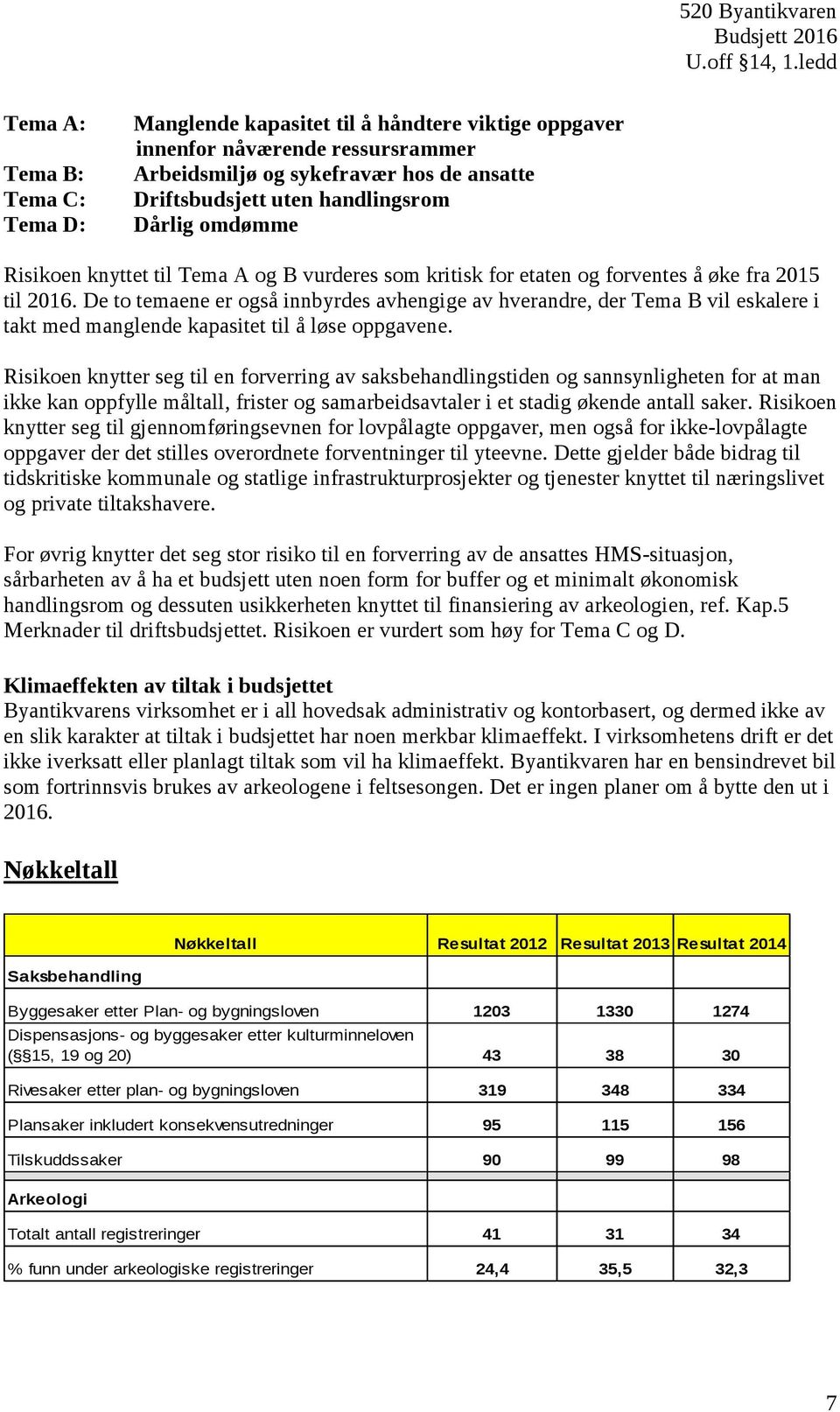 De to temaene er også innbyrdes avhengige av hverandre, der Tema B vil eskalere i takt med manglende kapasitet til å løse oppgavene.