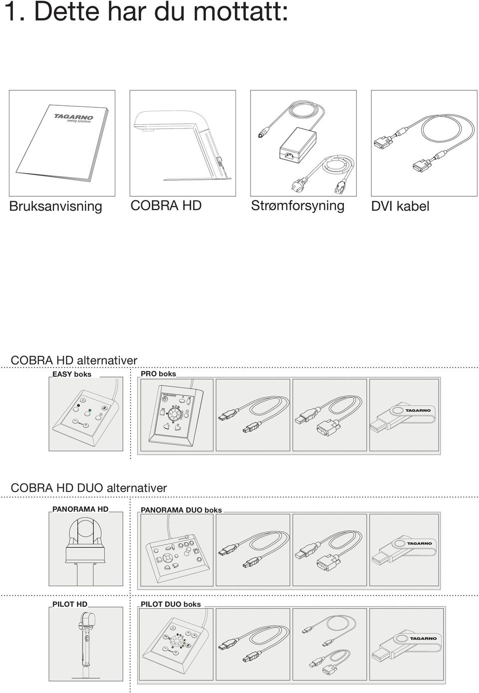 Strømforsyning DVI kabel COBRA HD alternativer