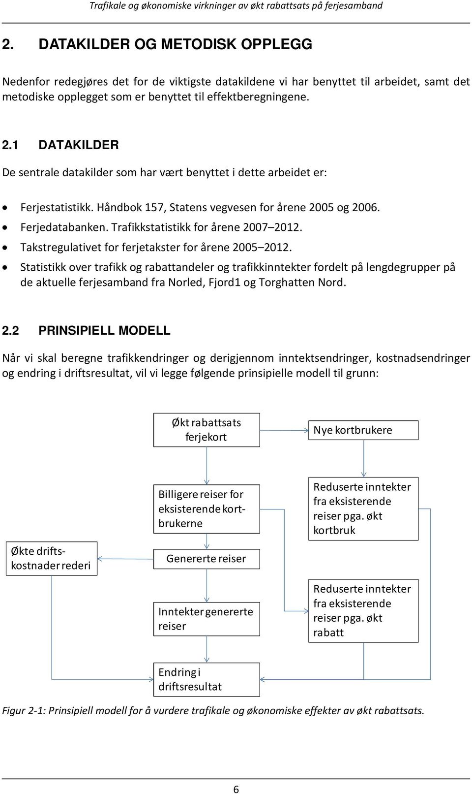 Trafikkstatistikk for årene 2007 2012. Takstregulativet for ferjetakster for årene 2005 2012.