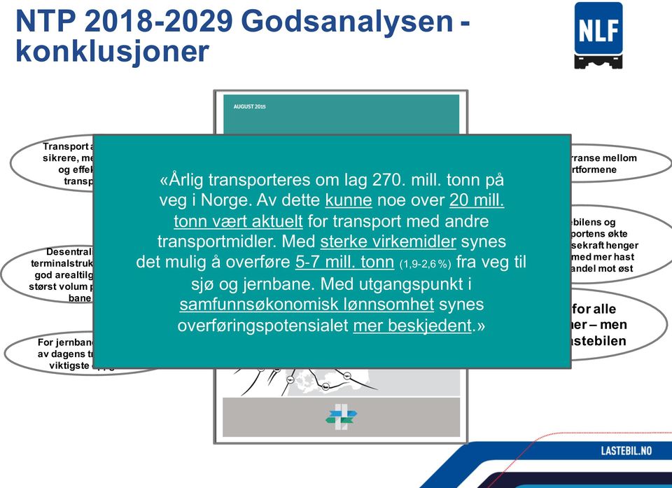 tonn vært aktuelt for transport med andre transportmidler. Med sterke virkemidler synes det mulig å overføre 5-7 mill. tonn (1,9-2,6 %) fra veg til sjø og jernbane.