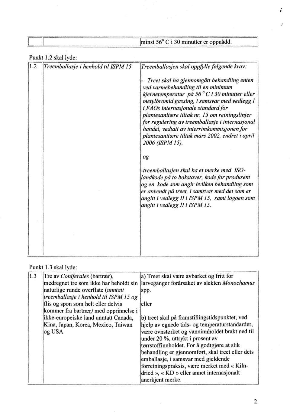 metylbromid gassing, i samsvar med vedlegg I i FA Os internasjonale standardfor plantesanitære tiltak nr.