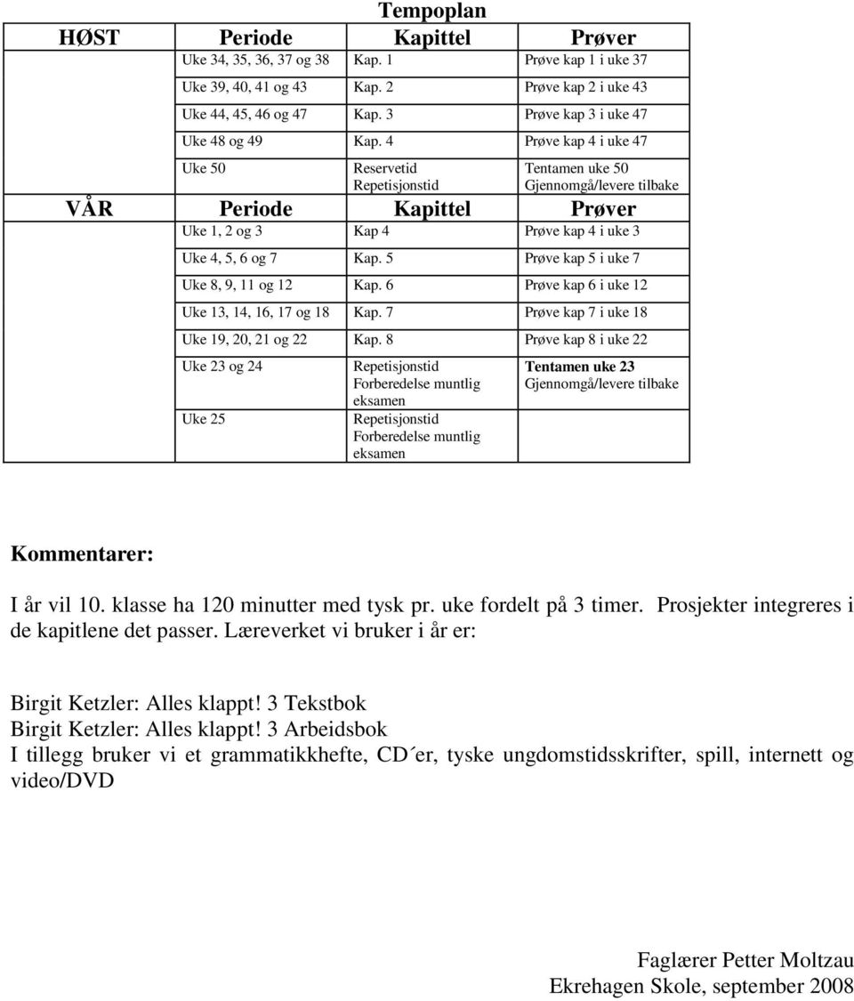 4 Prøve kap 4 i uke 47 Uke 50 Reservetid Tentamen uke 50 Gjennomgå/levere tilbake VÅR Periode Kapittel Prøver Uke 1, 2 og 3 Kap 4 Prøve kap 4 i uke 3 Uke 4, 5, 6 og 7 Kap.