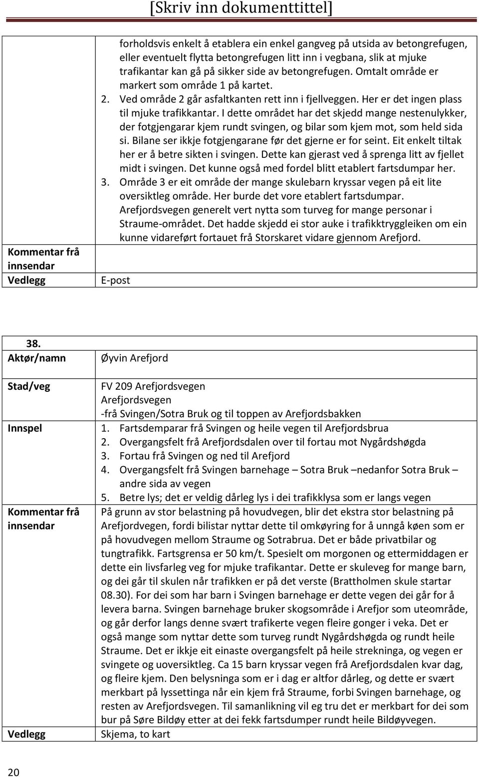 I dette området har det skjedd mange nestenulykker, der fotgjengarar kjem rundt svingen, og bilar som kjem mot, som held sida si. Bilane ser ikkje fotgjengarane før det gjerne er for seint.