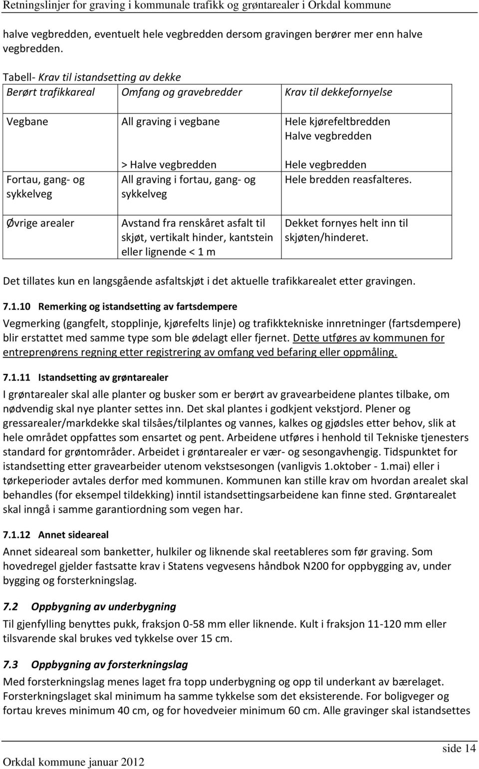 All graving i fortau, gang- og sykkelveg Avstand fra renskåret asfalt til skjøt, vertikalt hinder, kantstein eller lignende < 1 m Hele kjørefeltbredden Halve vegbredden Hele vegbredden Hele bredden